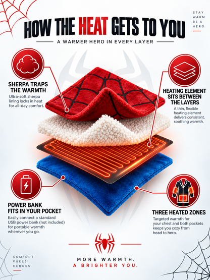 FloatVerse™ Heated Robe